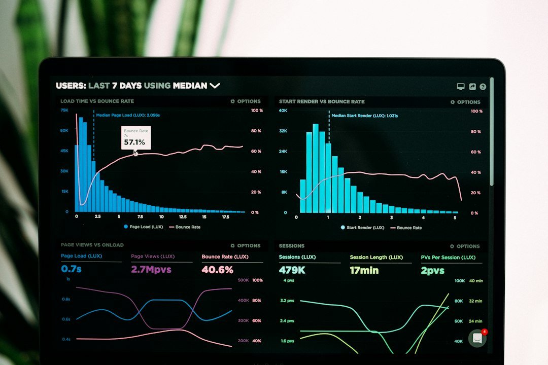 How to Build a Multi-Marketplace Strategy Without Creating Operational Chaos